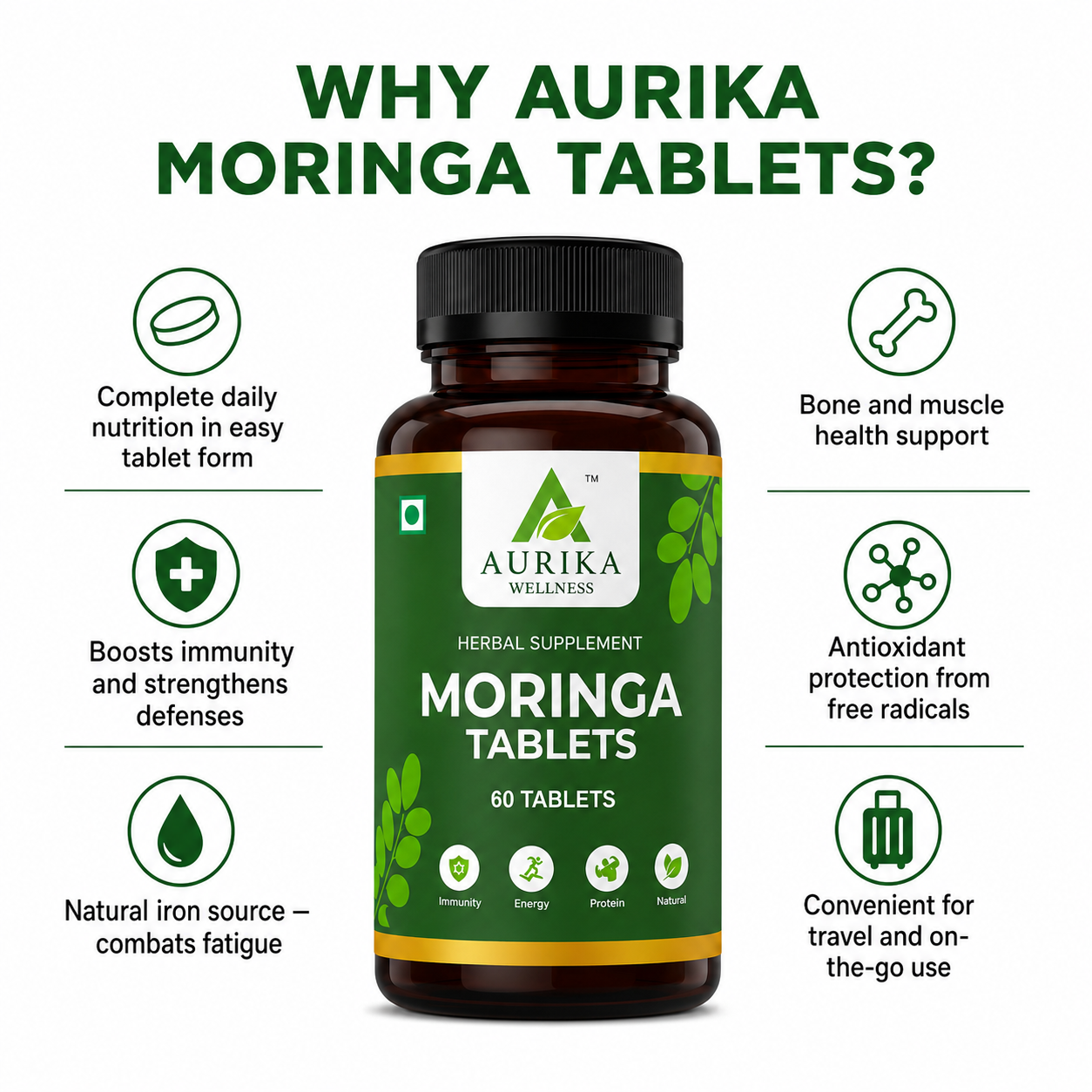 Aurika Moringa Tablets