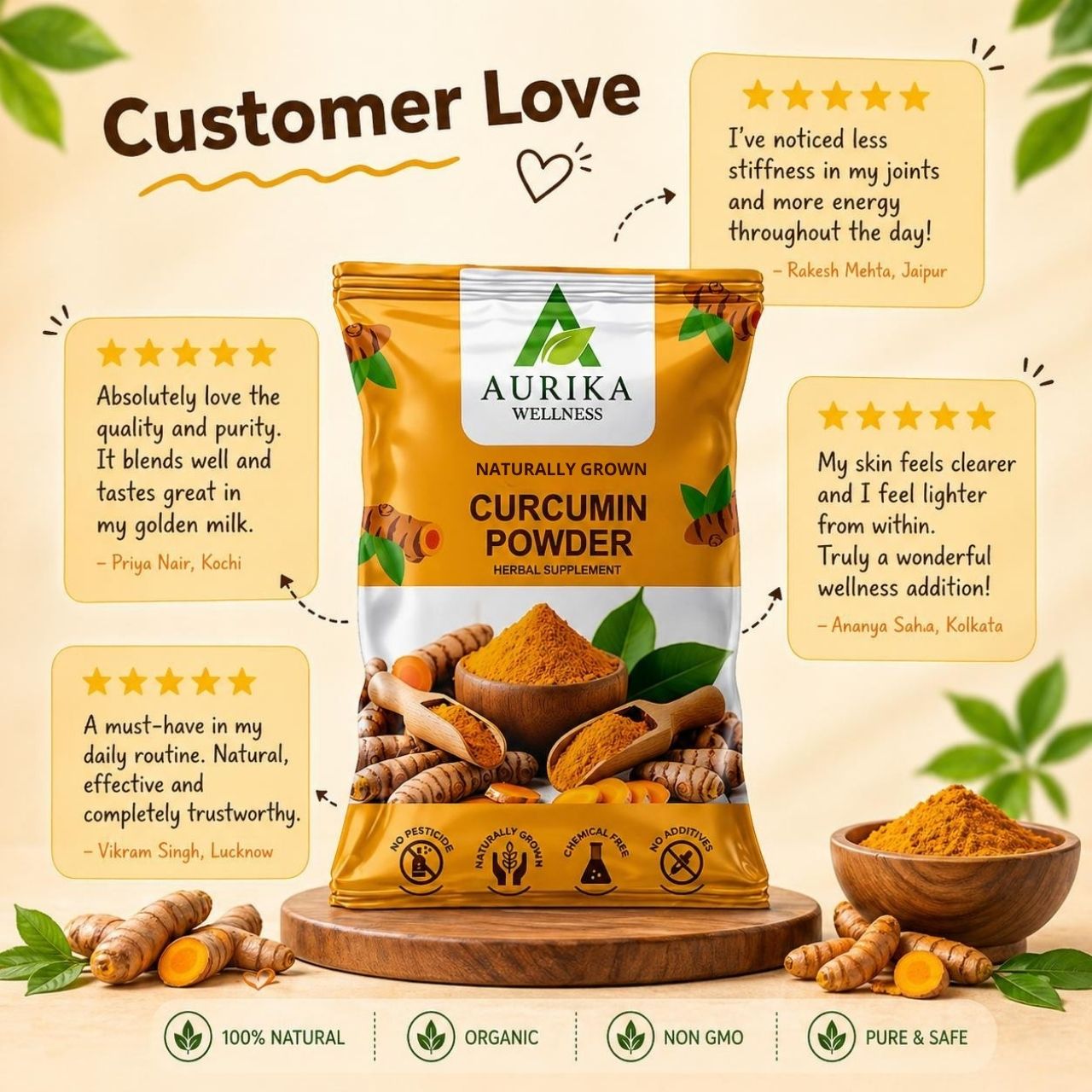 Aurika Curcumin (Turmeric) Powder