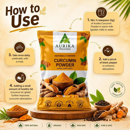 Aurika Curcumin (Turmeric) Powder