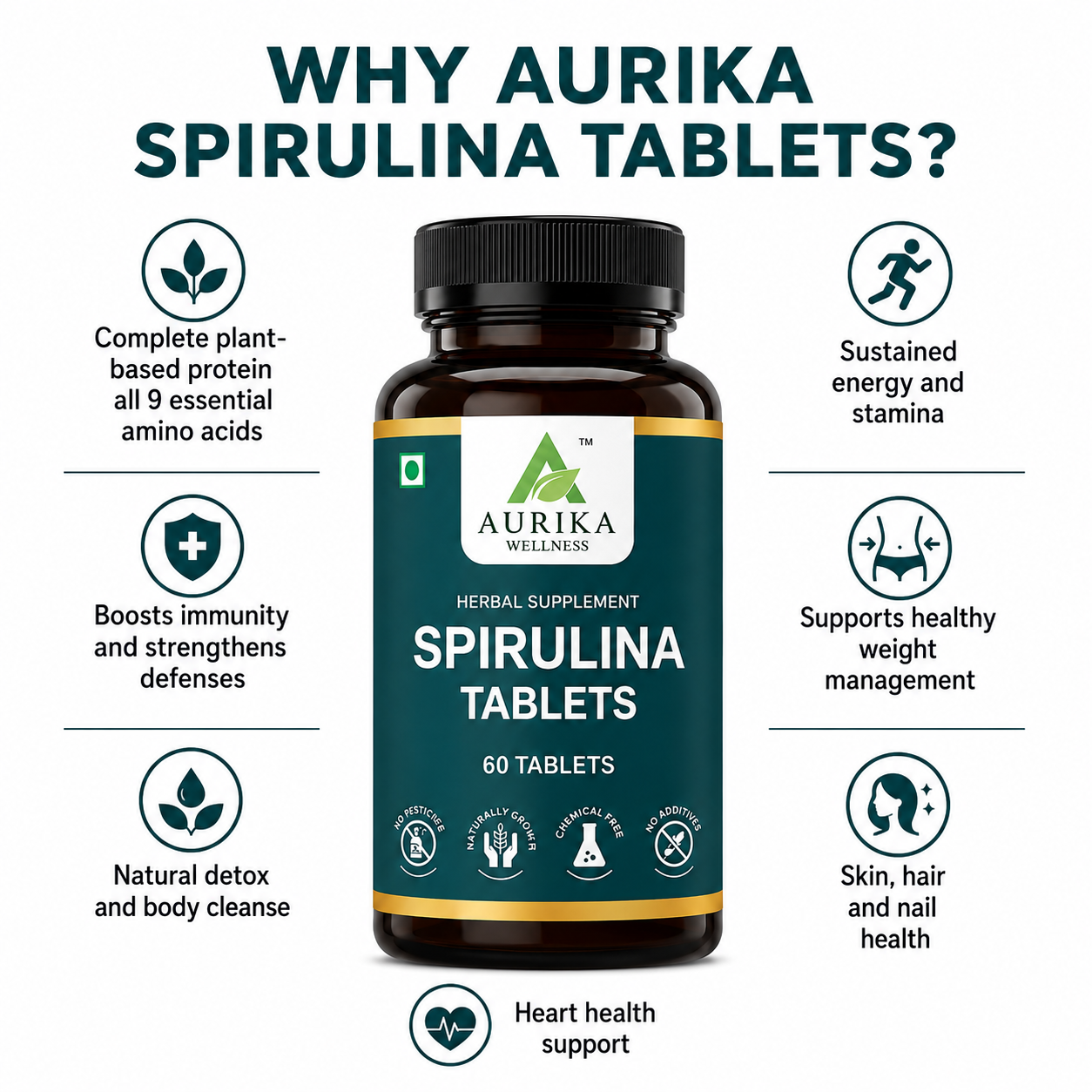 Aurika Spirulina Tablets